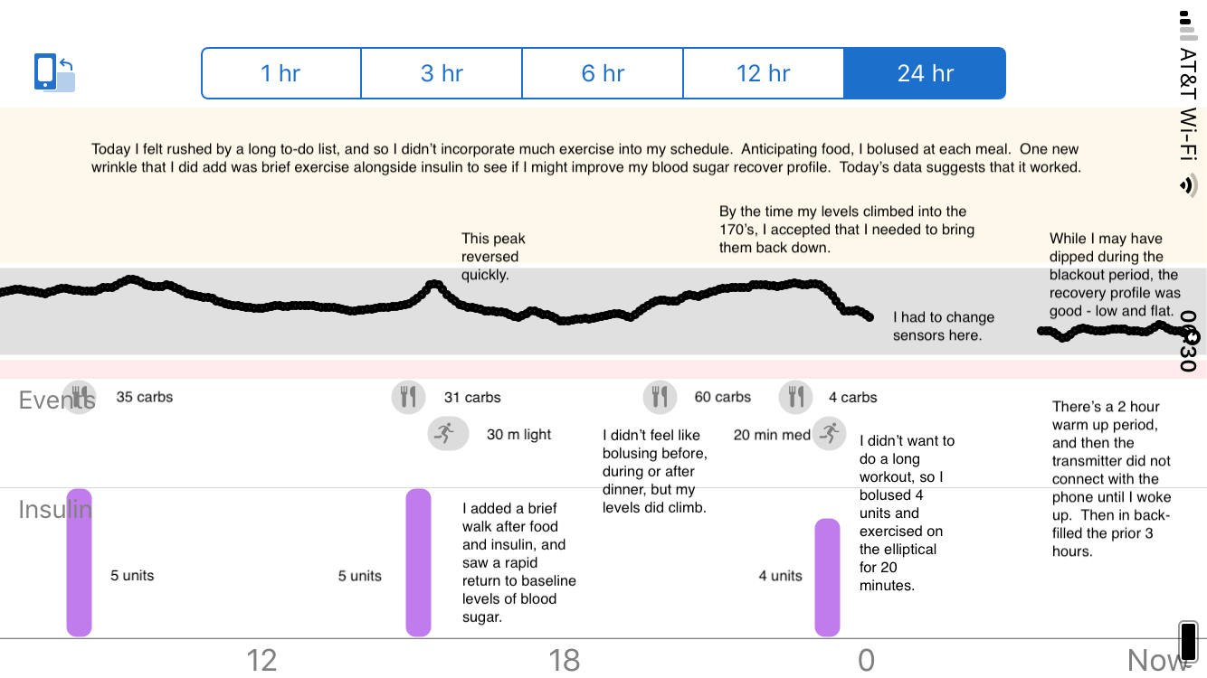 Exercise and insulin bring blood sugar levels into range quickly. Sugar Versus Treadmill